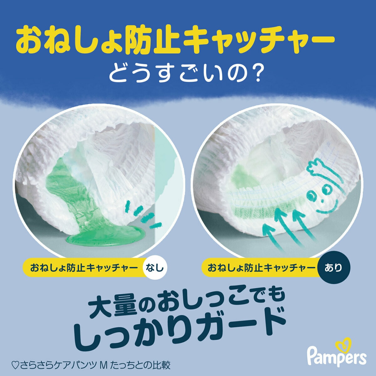 パンパース おやすみパンツ XXXL (18～35kg) 18枚