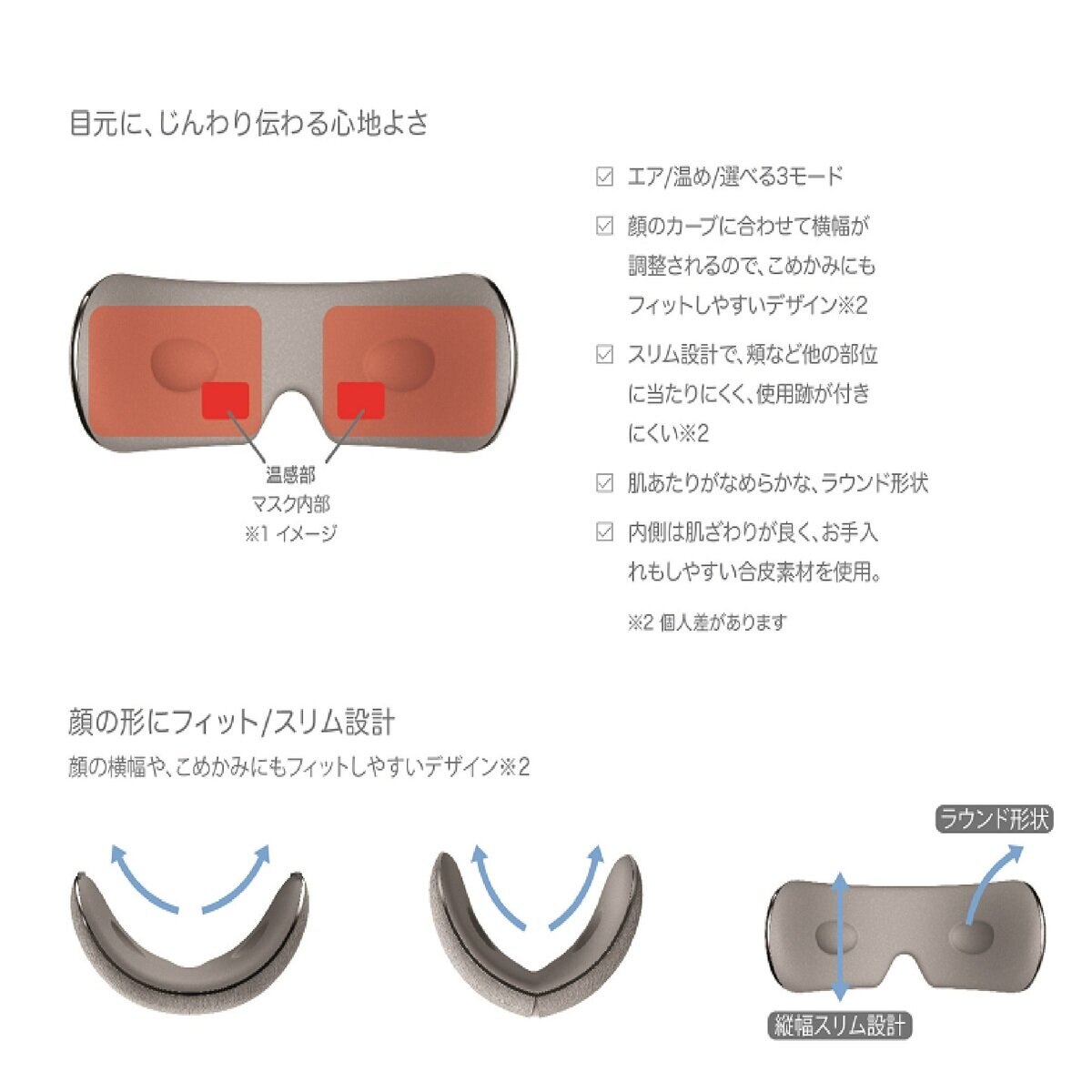 breo アイウォーマー iSee M BRE1200H