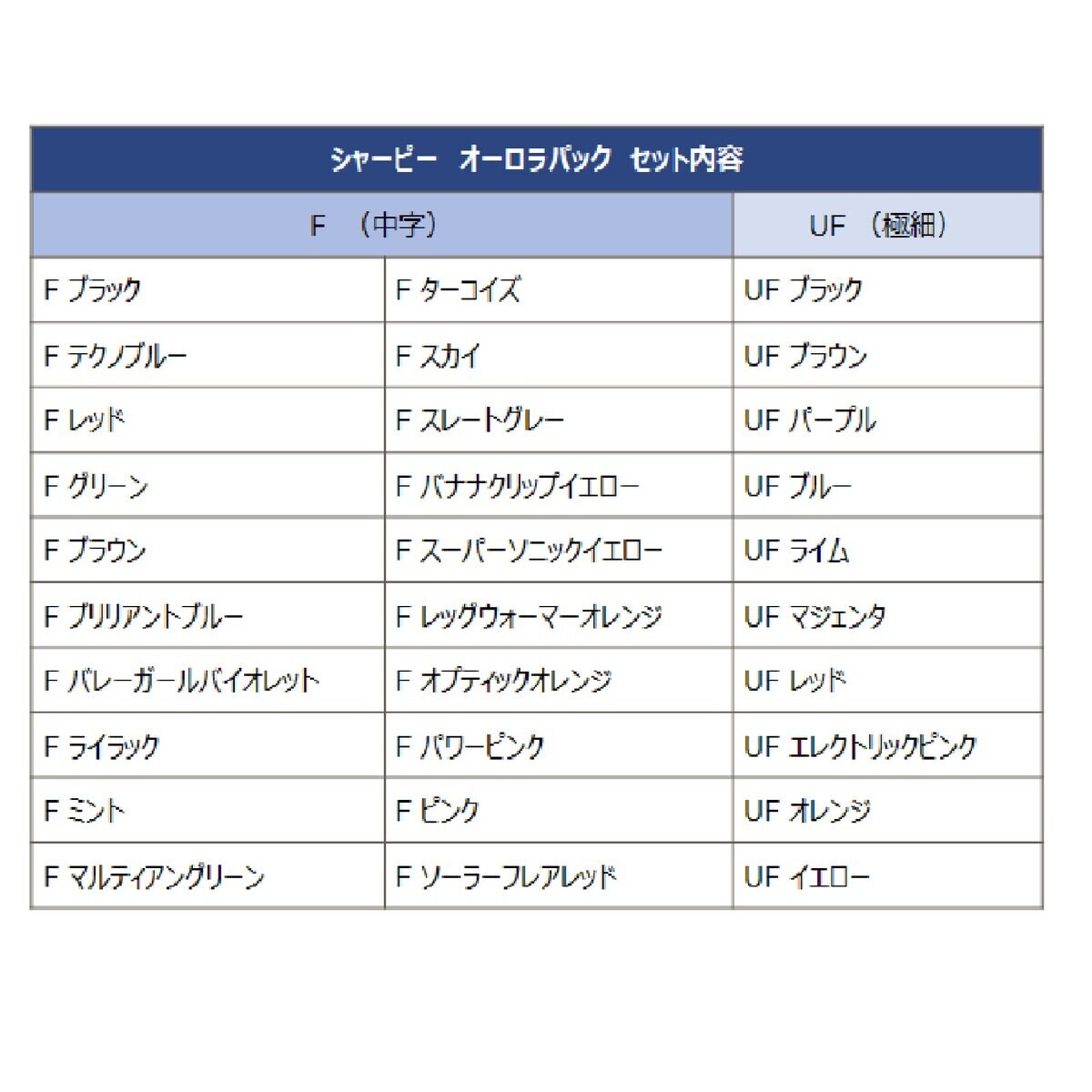 シャーピー オーロラ パック 30本