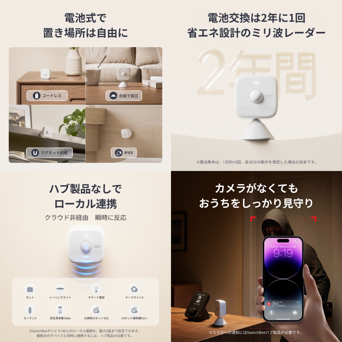 スイッチボット人感センサーPro W8200000