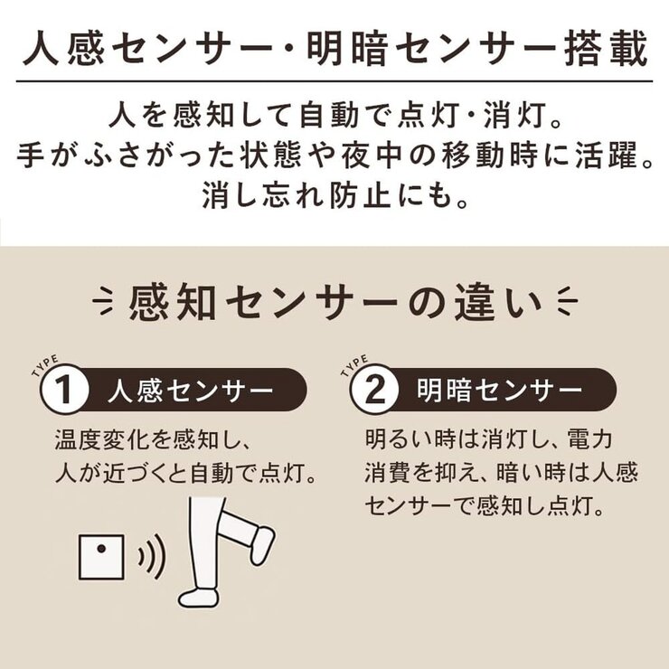 アイリスオーヤマ 乾電池式LEDセンサーライトパネルスタンドタイプ