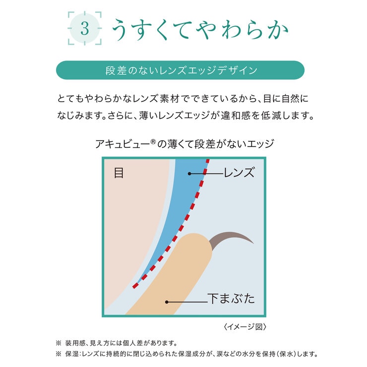 ワンデー アキュビュー® モイスト® マルチフォーカル（遠近両用）30枚入り