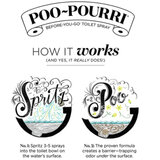 Poo-Pourri トイレ用消臭フレグランススプレー 持ち歩き用 5種アソートパック