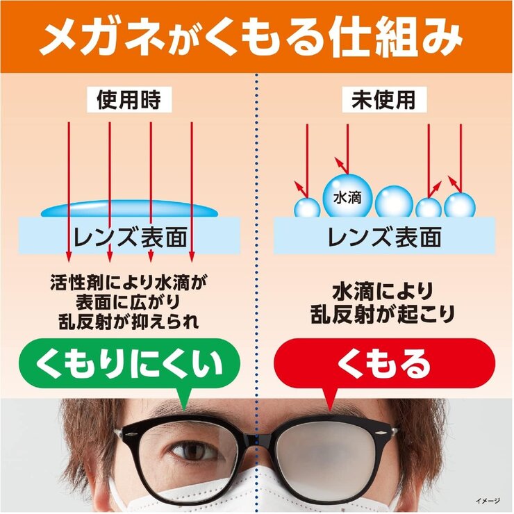 小林製薬 メガネクリーナふきふき くもり止め 40包