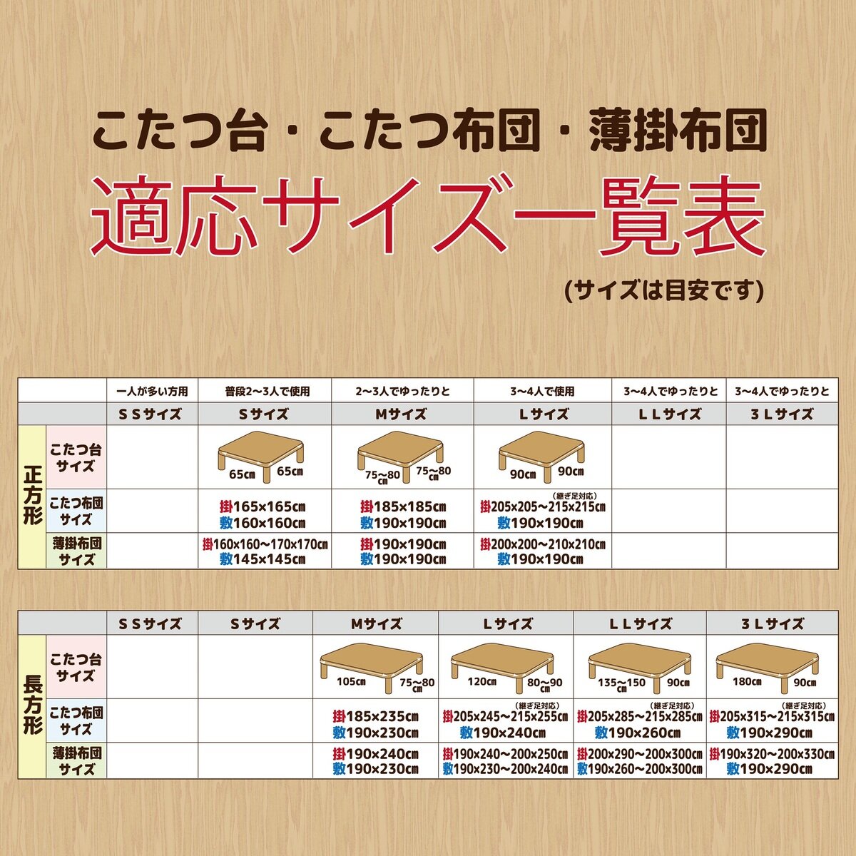 こたつ掛けふとん ミシカ 205 x 205cm | Costco Japan