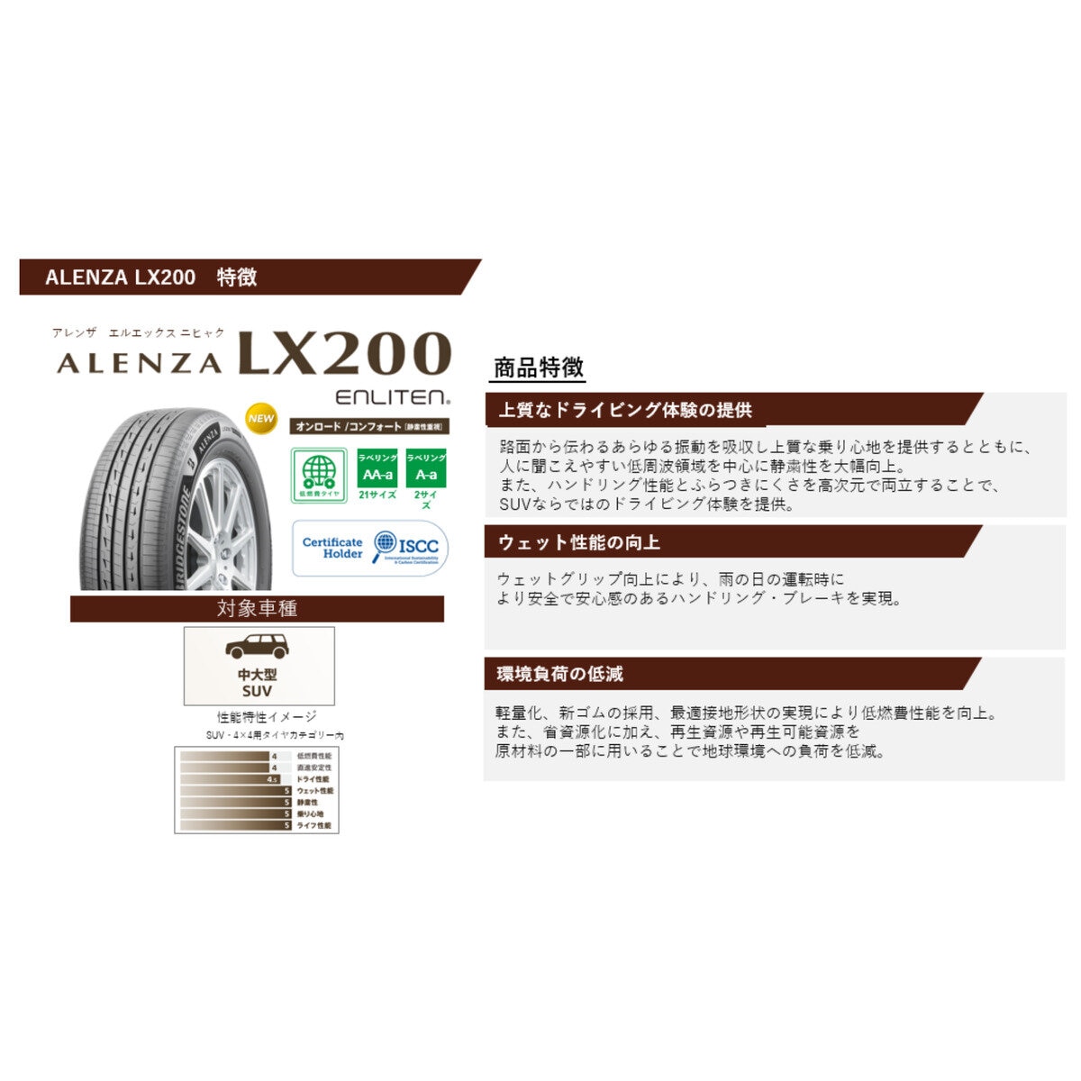 BRIDGESTONE 265/65R17 112H ALENZA LX200