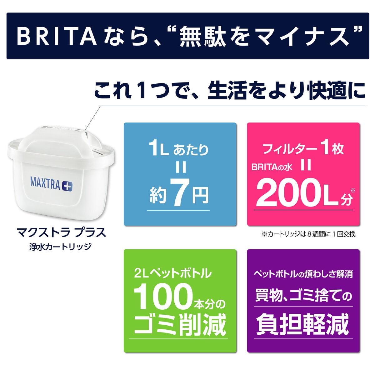 ブリタ ポット型浄水器 アルーナCOOL カートリッジ4個付き×2個セット 浄水部容量1.4L（全容量2.4L）