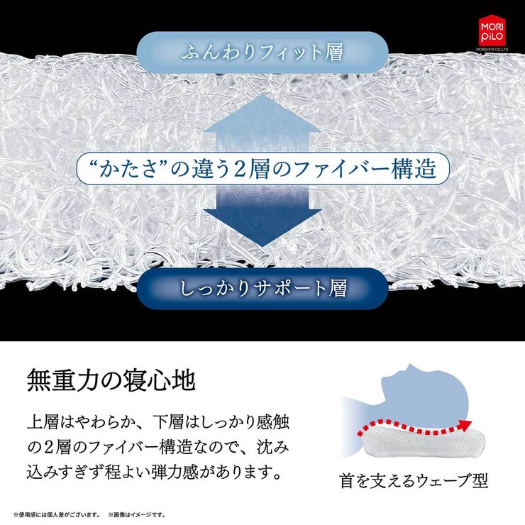 モリシタ 空気の上で眠るまくら30×50cm モリシタ 空気の上で眠るまくら30×50cm