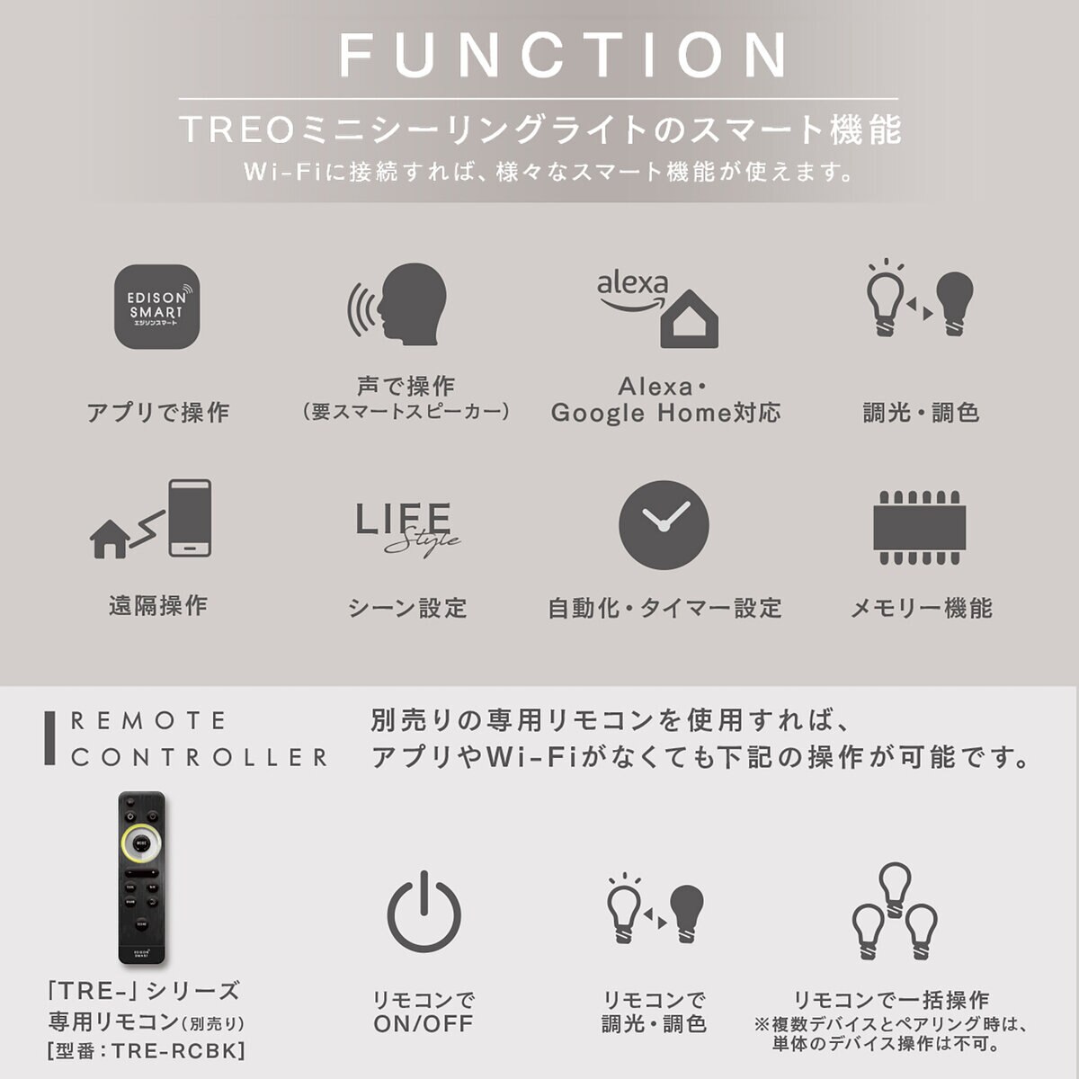 Edison Smart(エジソンスマート) TREOミニシーリングライト 引掛けシーリング用ホワイト TRE-TZ413WH