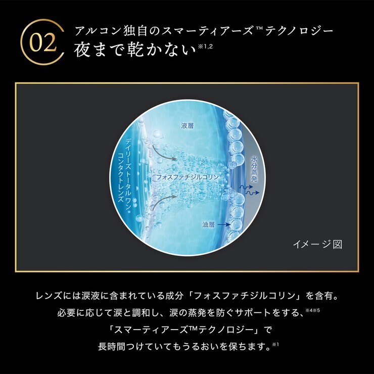 【処方指示書の提出が必要です】デイリーズ トータルワン® 30枚入り (ベースカーブ 8.8) 【処方指示書の提出が必要です】デイリーズ トータルワン® 30枚入り (ベースカーブ 8.8)