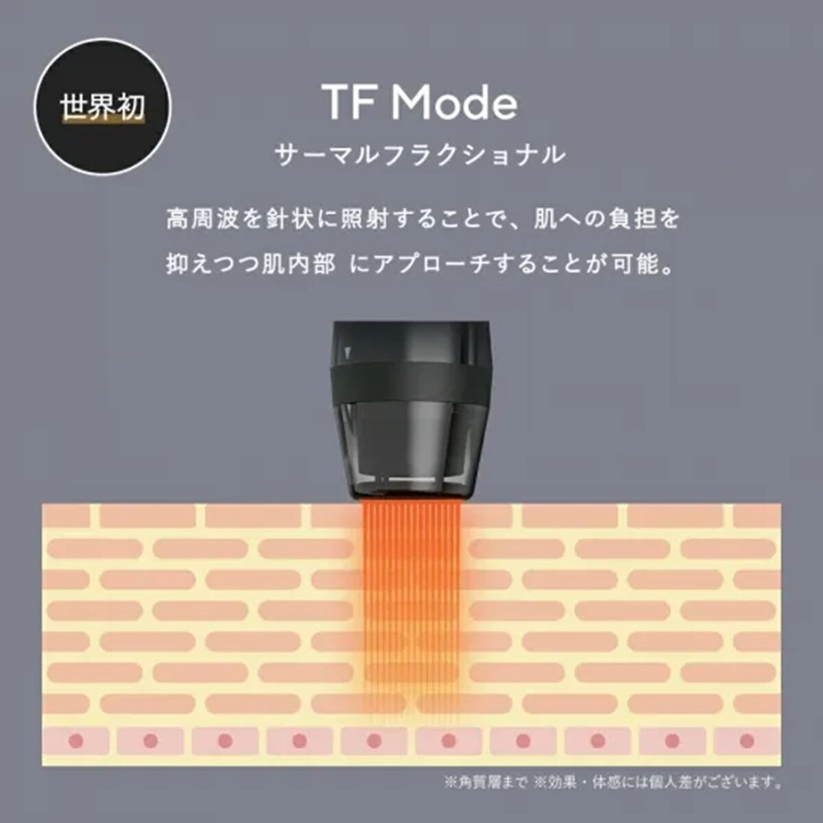 NBS 家庭用全身美顔器 5 in 1 MetaLT