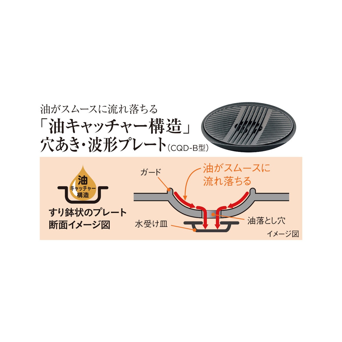 タイガー グリル鍋 5L CQD-300TH | Costco Japan