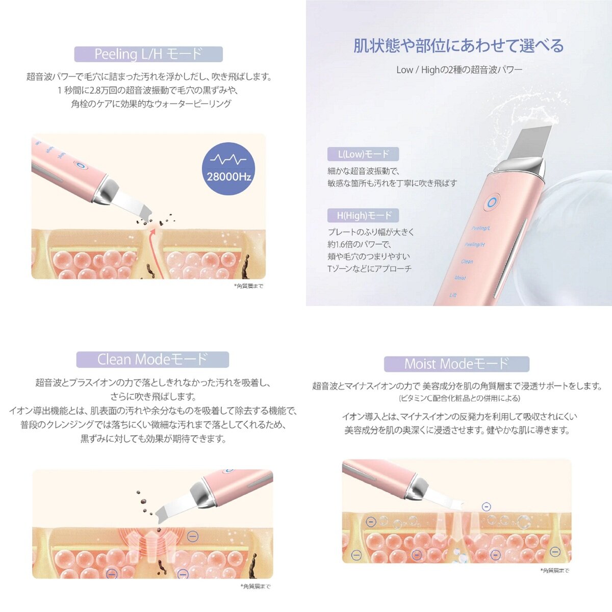 コスビューティー アクリアルピーリングプロ High Clear CB-057-W01-JP