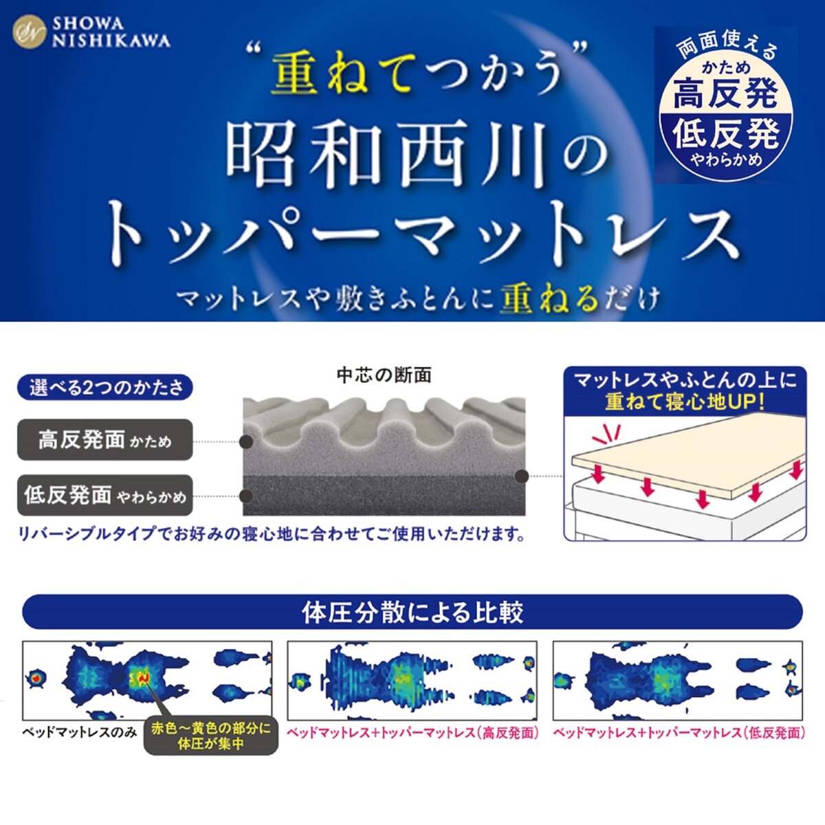 昭和西川 リバーシブルトッパーマットレス