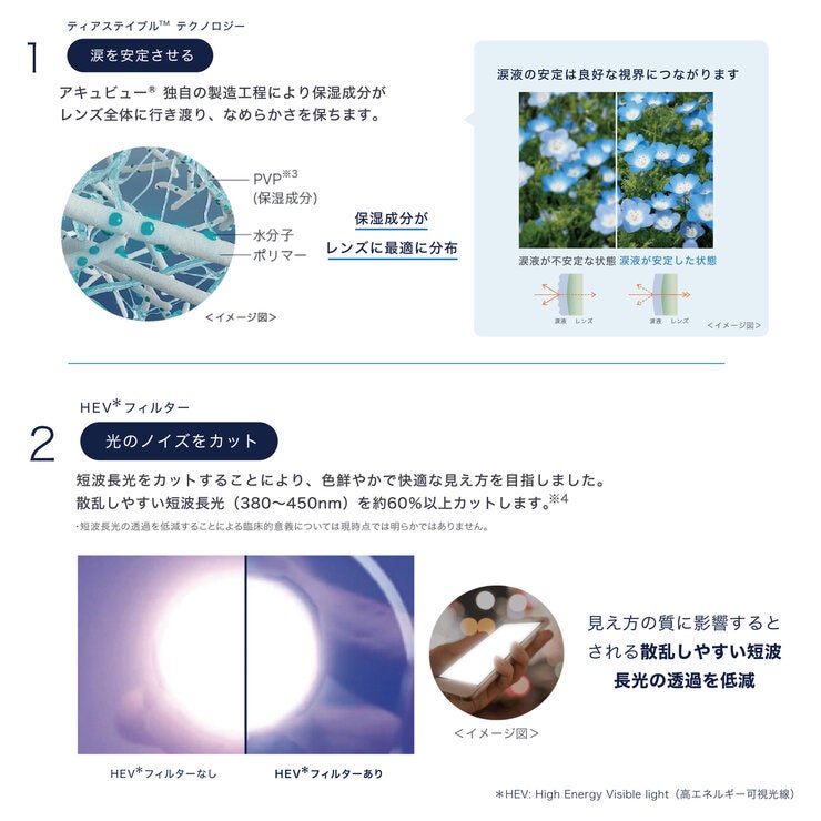 【処方指示書の提出が必要です】ワンデー アキュビュー® オアシス® MAX 【処方指示書の提出が必要です】ワンデー アキュビュー® オアシス® MAX
