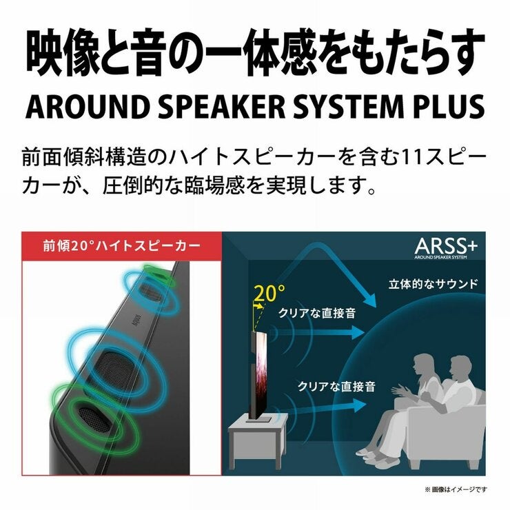 シャープ アクオス 77インチ 4K有機ELテレビ 4T-C77GQ1