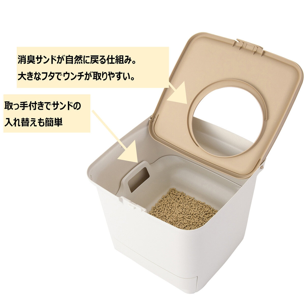 猫用 システムトイレ セット 白とグレー