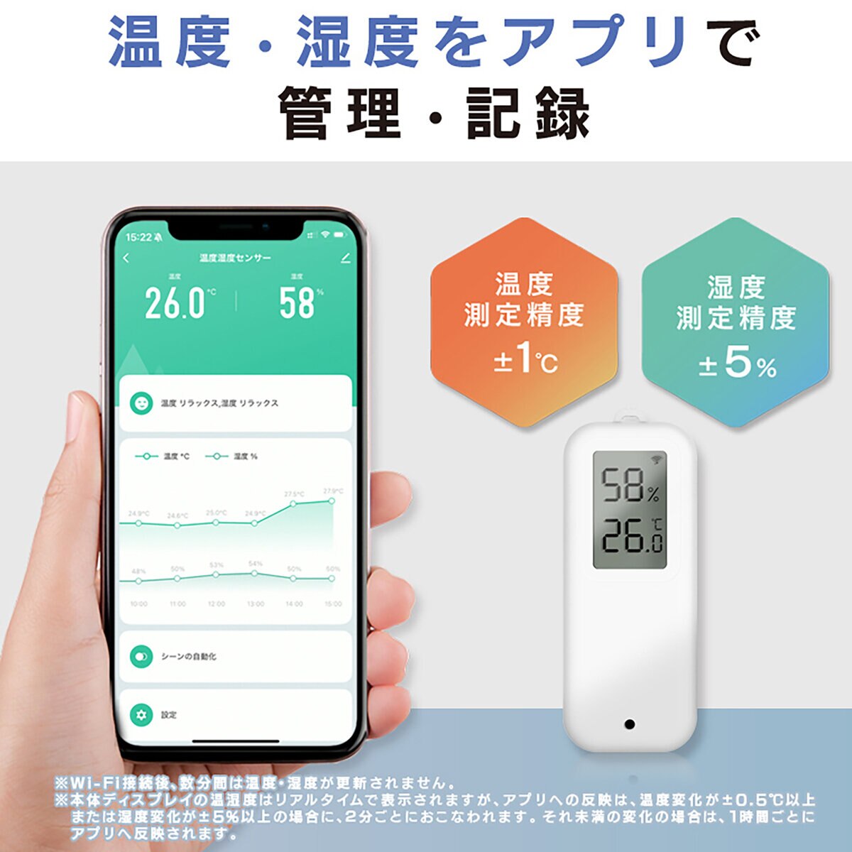 Edison Smart(エジソンスマート) 温度湿度センサー（Wi-Fi） IP65 防水タイプ DTS-TH13WH