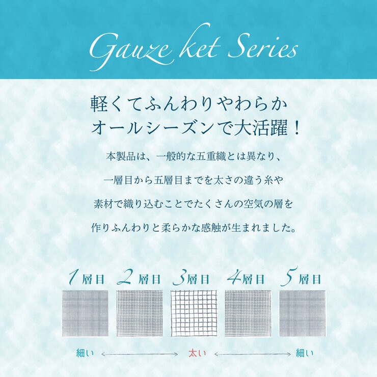 泉州5重織ガーゼケット シルク混 140cm x 190cm 泉州5重織ガーゼケット シルク混 140cm x 190cm
