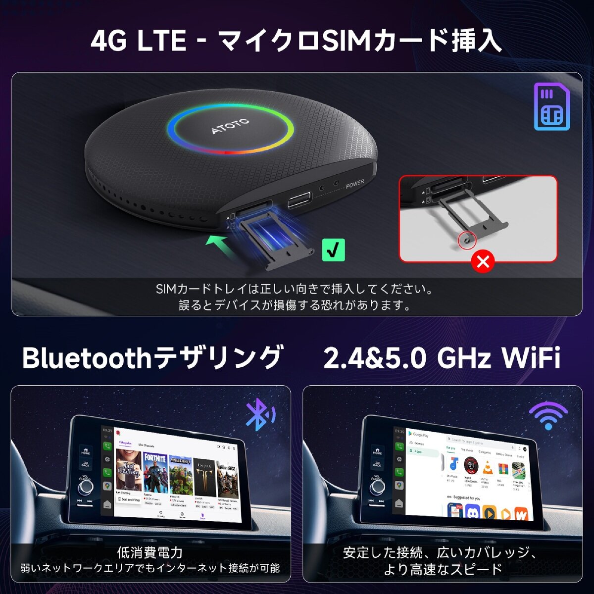 ATOTO AI Box 4G+64GB CarPlay/Android Autoアダプター CB6A-J-BK