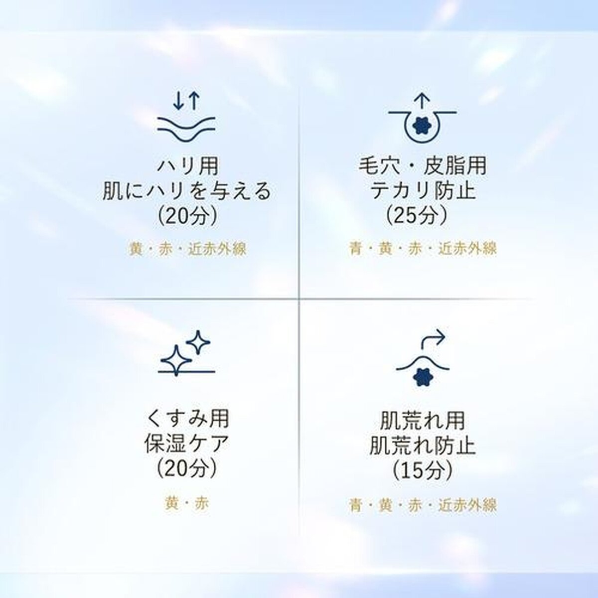 CHOUCHOU Tokyo LED マスク＆ネック ザ ラディアンス CRMN-WH-01JP