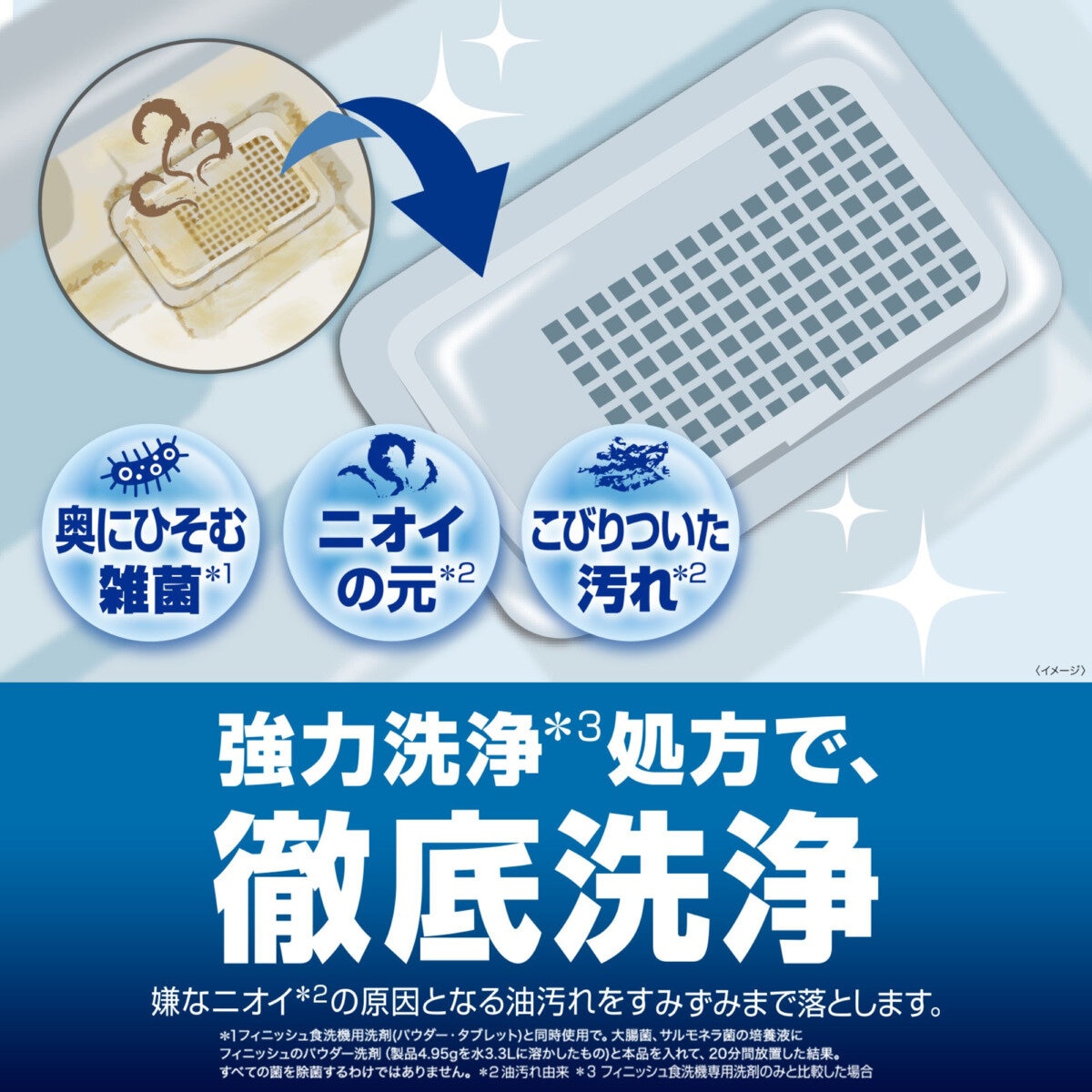 フィニッシュ 食洗器庫内洗浄 6回分