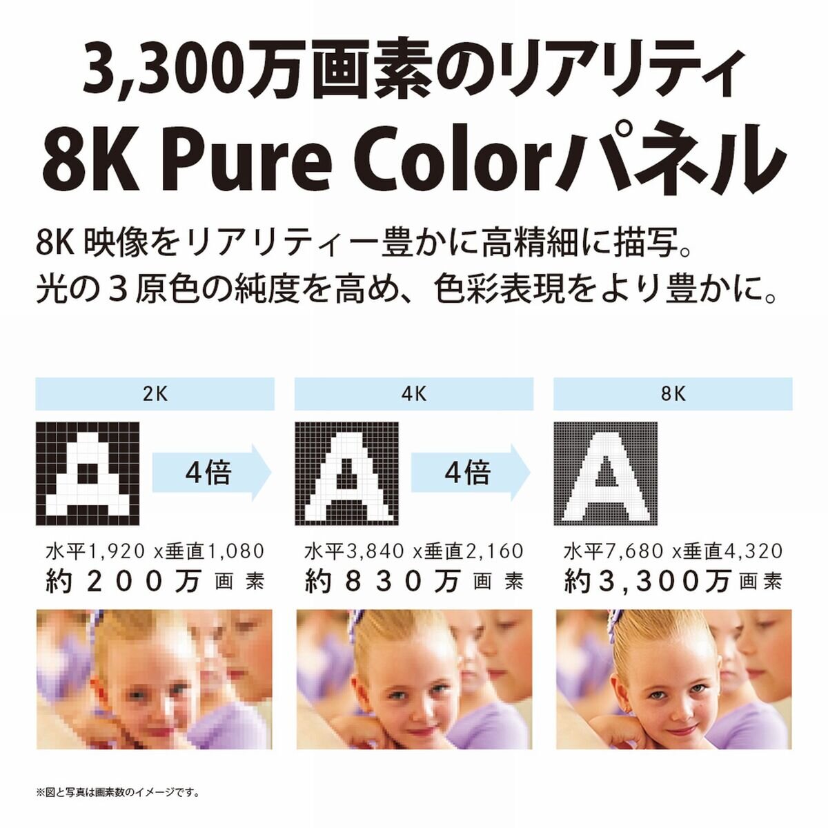 シャープ アクオス 60インチ8K液晶テレビ 8T-C60CX1 | Costco Japan