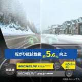 Michelin 255/40R20 101H XL X-ICE SNOW+