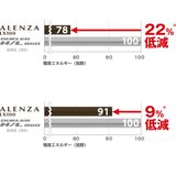 BRIDGESTONE 215/60R17 ALENZA LX100