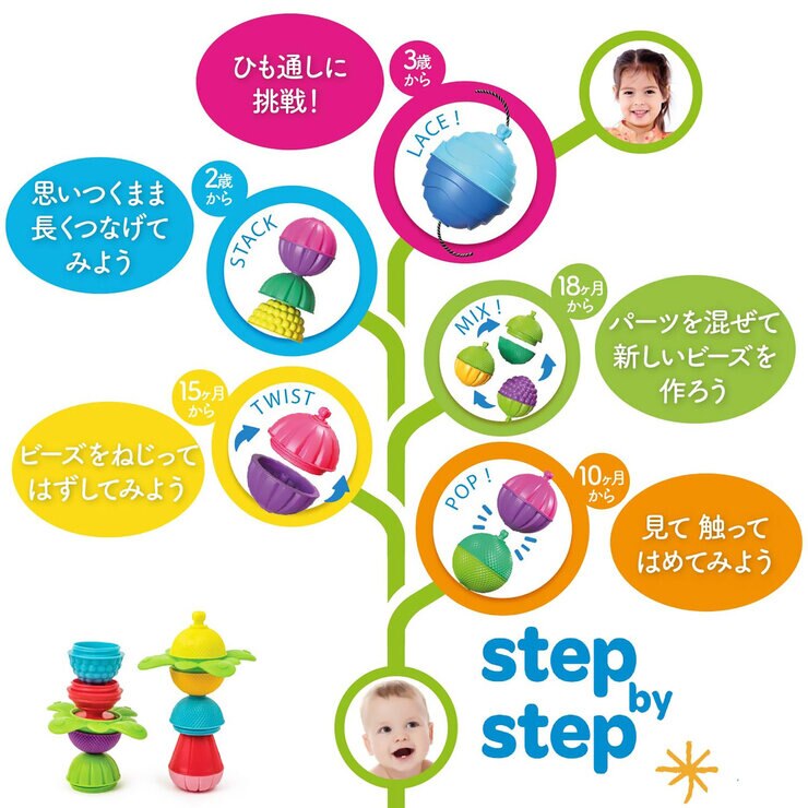 ララブーム 指先を使う赤ちゃんのおもちゃ 48ピース & 8ピース バスセット ララブーム 指先を使う赤ちゃんのおもちゃ 48ピース & 8ピース バスセット