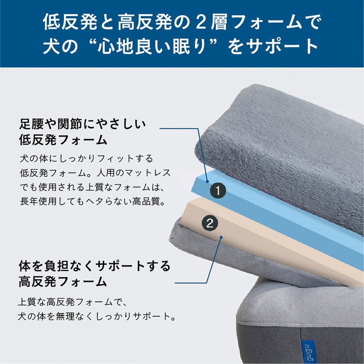 グーグー ドギー ペットベッド S サイズ グレー