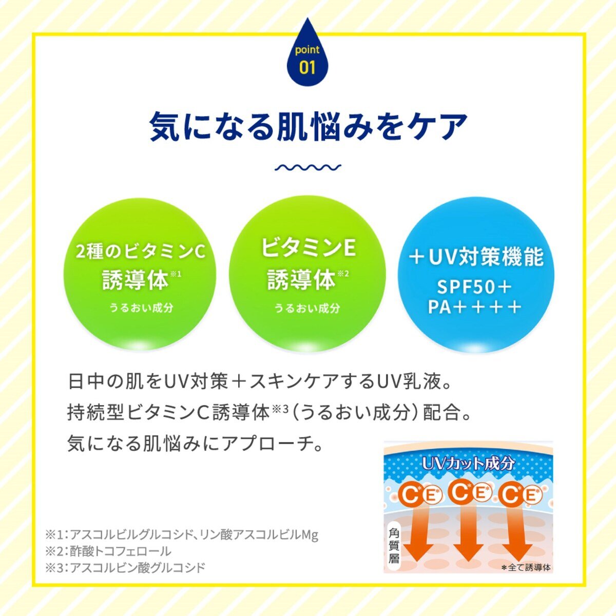 メラノCC ディープデイケアUV乳液 50g 2個