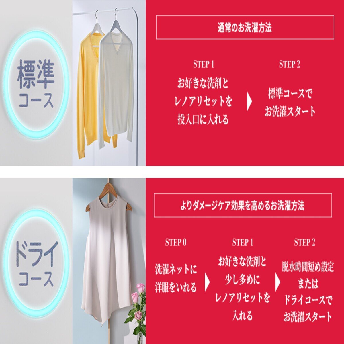レノア リセット ローズ & ナチュラルガーデンの香り 柔軟剤 570ml X 12本