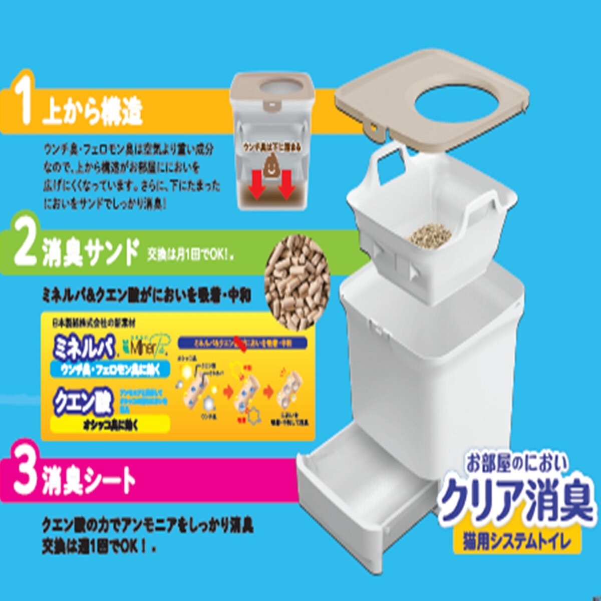 猫用 システムトイレ セット 白とグレー