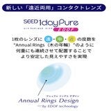 【処方指示書の提出が必要です】1DAYPURE EDOF 32P 【処方指示書の提出が必要です】1DAYPURE EDOF 32P