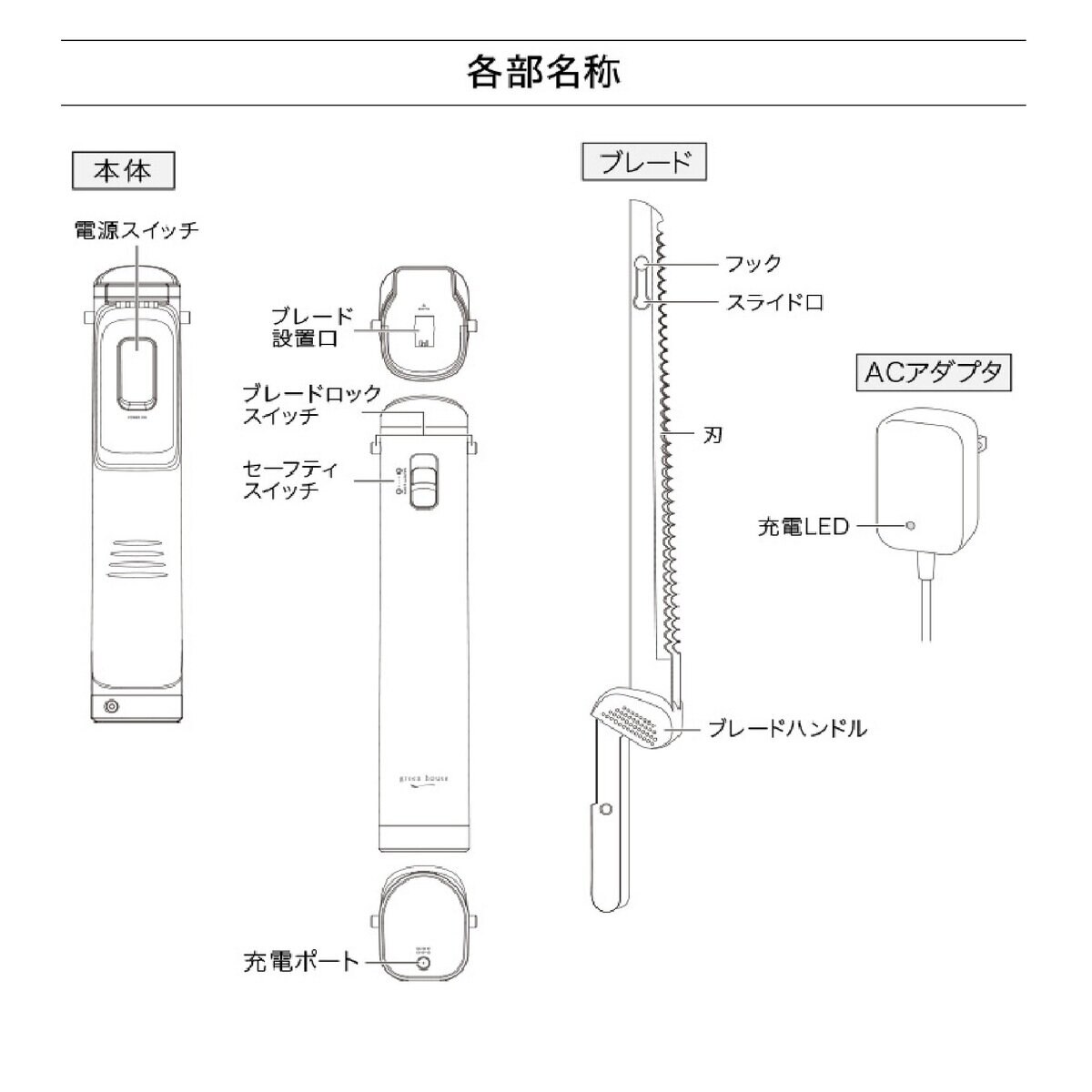 グリーンハウス 充電式電動包丁 GH-MCA-WH ホワイト