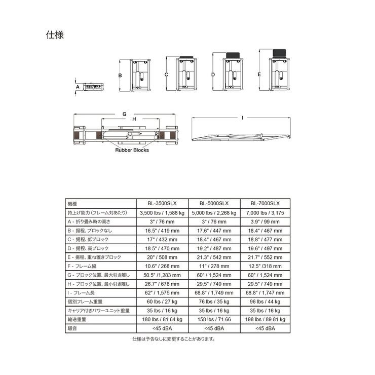 クイックジャッキ BL-3500SLX ポータブルカーリフト 1.6t クイックジャッキ BL-3500SLX ポータブルカーリフト 1.6t