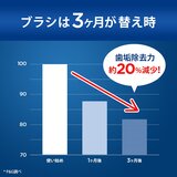 ブラウン オーラルB マルチアクションブラシ 8本入り EB50RX-8-EL