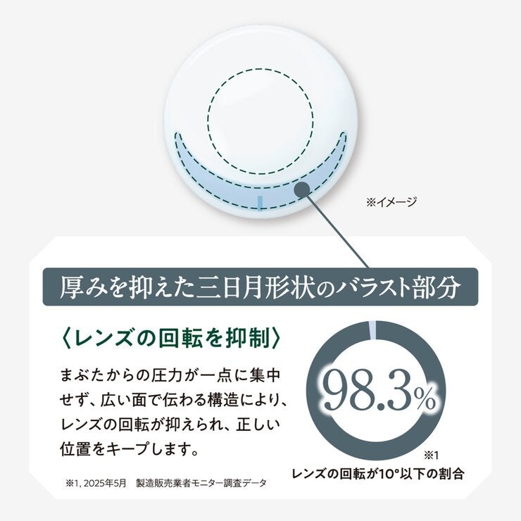 【処方指示書の提出が必要です】シード AirGrade 2week UV W-Moisture TORIC 【処方指示書の提出が必要です】シード AirGrade 2week UV W-Moisture TORIC