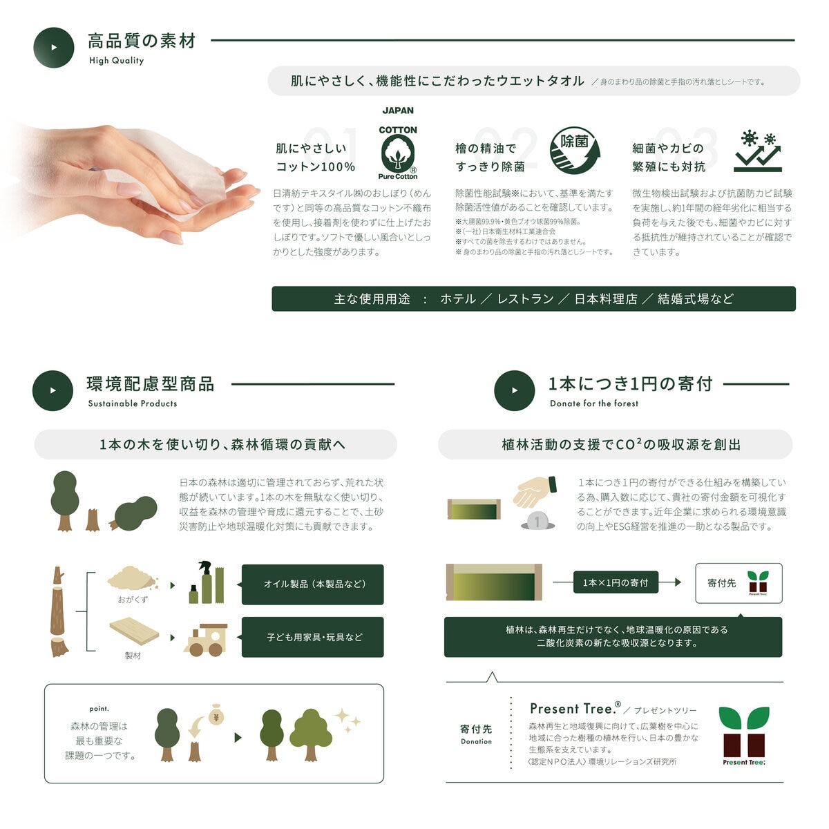 IKONIH ウェットタオル檜の旅 100枚入り