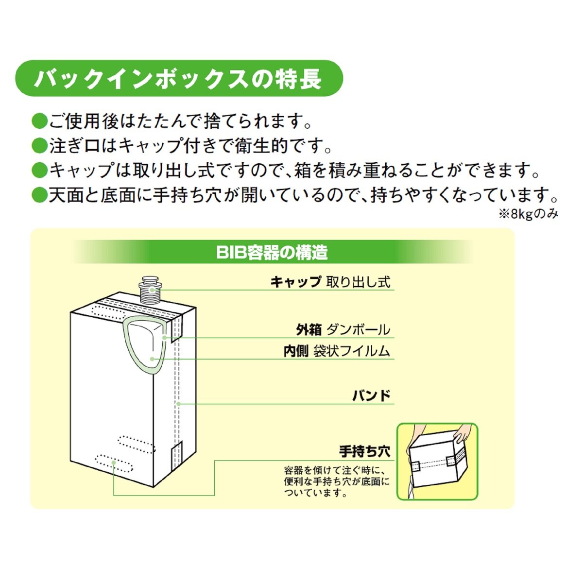 日清キャノーラ油 8kg