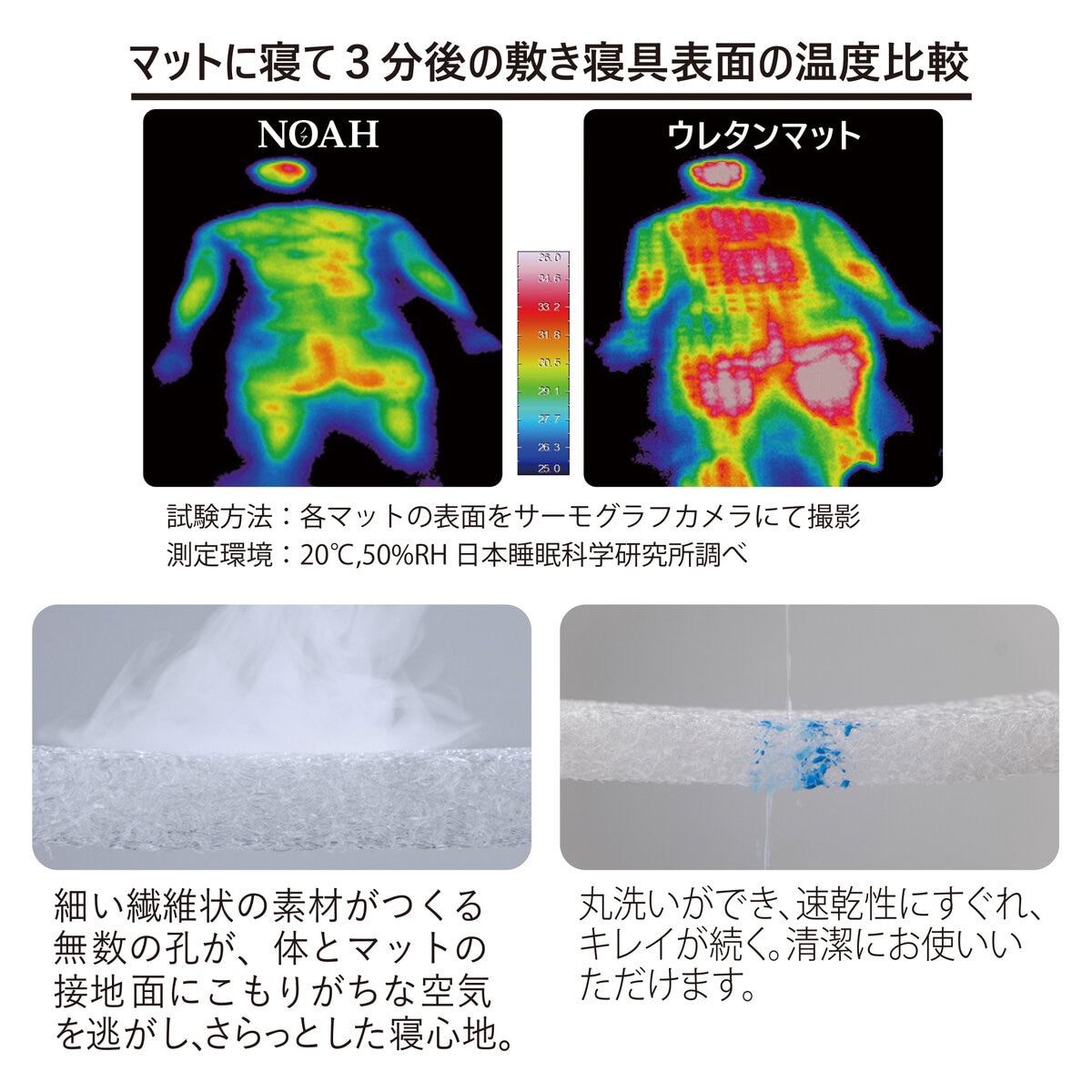 西川 トッパーマットレス 編状構造体 シングル