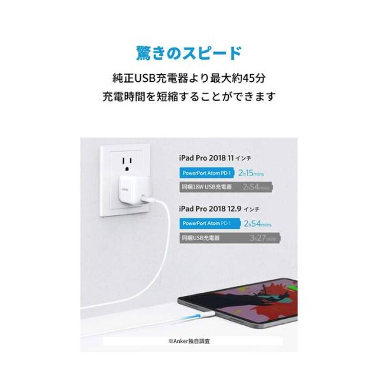 Anker（アンカー）急速充電器 PowerPort Atom & USB-C to USB-C ケーブル (1.8m)
