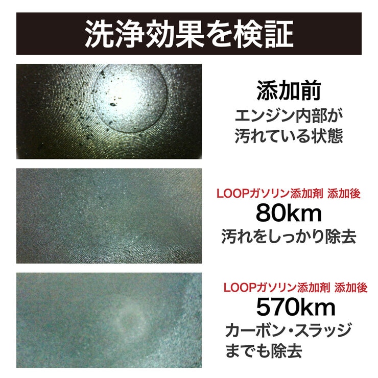 シュアラスター ループ パワーショット ガソリン添加剤 3本セット シュアラスター ループ パワーショット ガソリン添加剤 3本セット