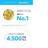 Anker（アンカー）サウンドコア Space One ホワイト A3035021