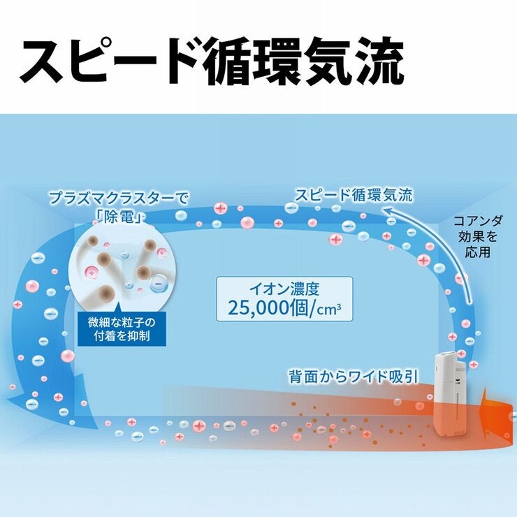 シャープ 加湿空気清浄機 KI-RS50 シャープ 加湿空気清浄機 KI-RS50