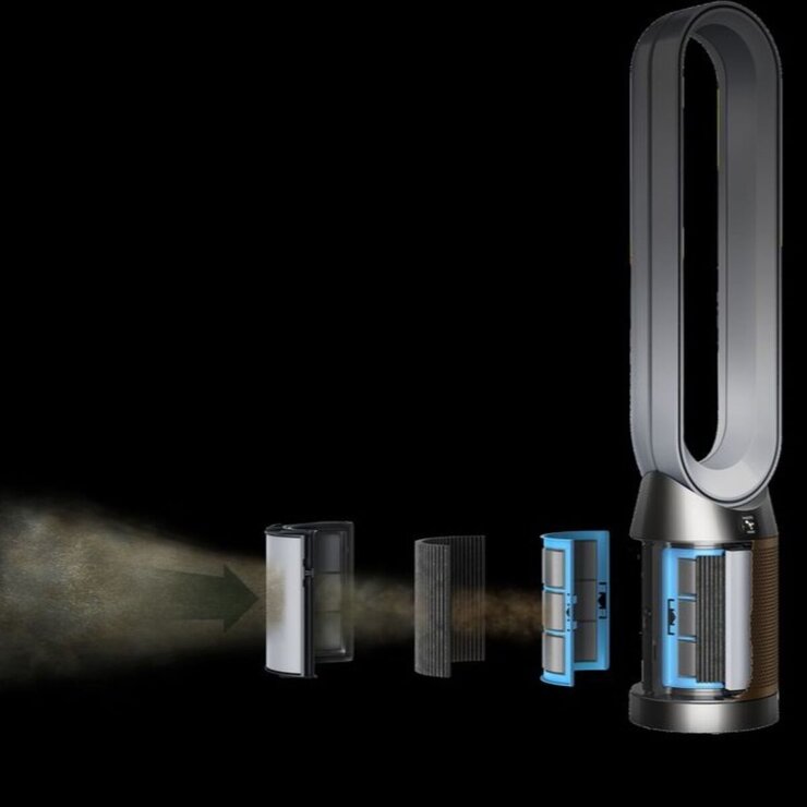 ダイソン Purifier Cool PC2 De-NOx 空気清浄ファン
