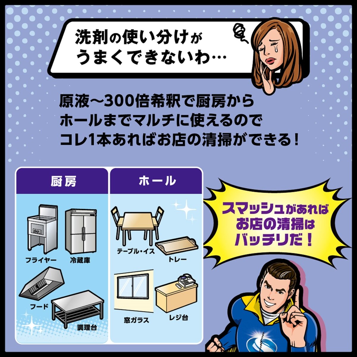 花王 スマッシュ 業務用 マルチキッチンクリーナー5L