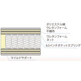 フランスベッド セミダブル マットレス ブランシュ TY-P6.5