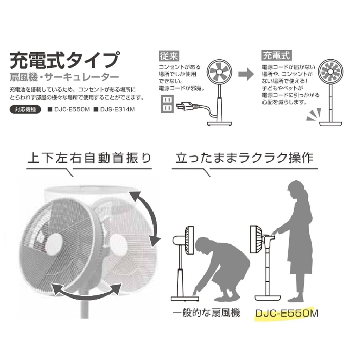 ゼピール 充電式dcリビング扇風機 Djc E550m Costco Japan